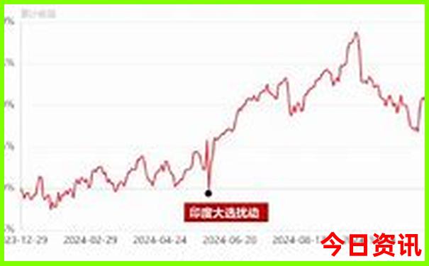 凤凰古城旅游攻略景点必去路线图
